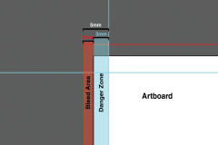 Understanding Bleed