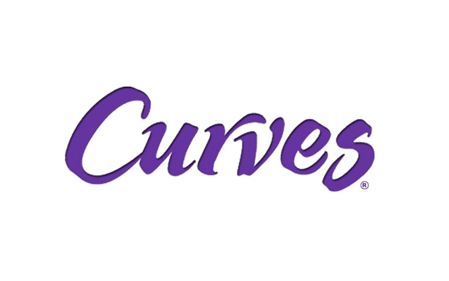 Rating for Curves