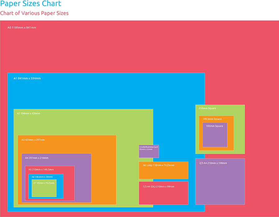 Printer Paper Size Chart